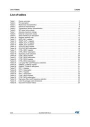 L2G2ISTR datasheet.datasheet_page 4