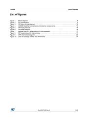 L2G2ISTR datasheet.datasheet_page 5