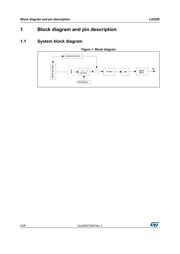 L2G2ISTR datasheet.datasheet_page 6