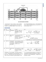 LMZ14202HTZ datasheet.datasheet_page 4