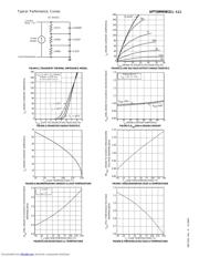 APT50M65LLLG datasheet.datasheet_page 3