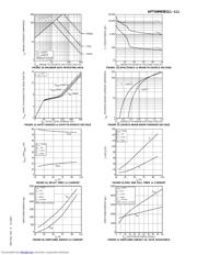 APT50M65LLLG datasheet.datasheet_page 4