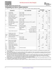 PTMA401120P1AD datasheet.datasheet_page 4