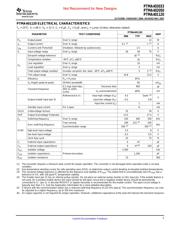 PTMA402050N2AST datasheet.datasheet_page 5