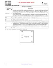 PTMA402050N2AST datasheet.datasheet_page 6