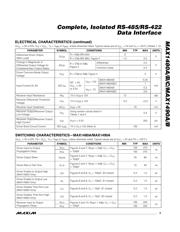 MAX1480 datasheet.datasheet_page 3