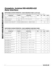 MAX1480 datasheet.datasheet_page 4