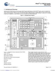 CY8C3245AXI-166 datasheet.datasheet_page 3