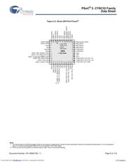 CY8C3245AXI-166 datasheet.datasheet_page 6