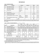 MC100LVEL40DWR2 datasheet.datasheet_page 3