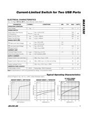 MAX1930 datasheet.datasheet_page 3