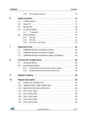 LSM6DSM datasheet.datasheet_page 3