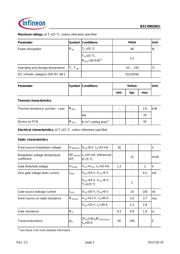 BSC0902NSIATMA1 datasheet.datasheet_page 2