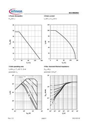 BSC0902NSIATMA1 datasheet.datasheet_page 4