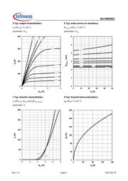 BSC0902NSIATMA1 datasheet.datasheet_page 5