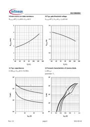 BSC0902NSIATMA1 datasheet.datasheet_page 6