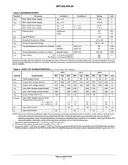 MC100LVEL39DWR2G datasheet.datasheet_page 3