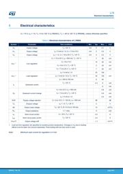 L7812CP datasheet.datasheet_page 6