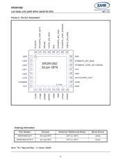 XR28V382IL32-F datasheet.datasheet_page 2