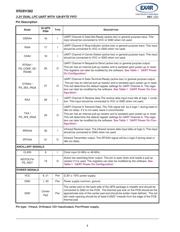 XR28V382IL32-F datasheet.datasheet_page 4