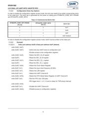 XR28V382IL32TR-F datasheet.datasheet_page 6