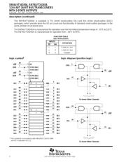 SN74LVTH16245ADL datasheet.datasheet_page 2