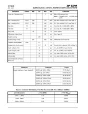 XRT8010IL-F datasheet.datasheet_page 5