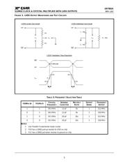 XRT8010IL-F datasheet.datasheet_page 6