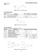 IR22381QPBF datasheet.datasheet_page 4