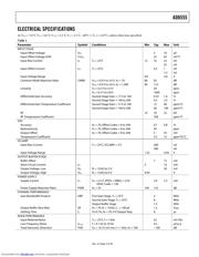 AD8555ACPZ-REEL7 datasheet.datasheet_page 3