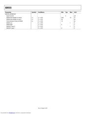 AD8555AR datasheet.datasheet_page 4