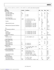 AD8555ARZ-REEL7 datasheet.datasheet_page 5