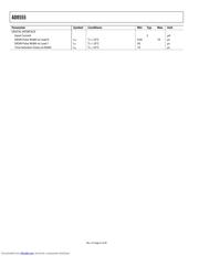 AD8555ACPZ-REEL7 datasheet.datasheet_page 6