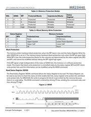 MR25H40PU datasheet.datasheet_page 5