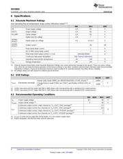 DRV8805DWR datasheet.datasheet_page 4