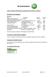 2SC5964-TD-E datasheet.datasheet_page 2