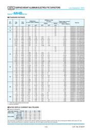 EMHB350ADA221MJA0G datasheet.datasheet_page 2