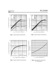 IRLI540N datasheet.datasheet_page 3