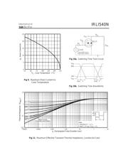 IRLI540N datasheet.datasheet_page 5