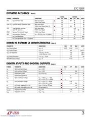 LTC1604ACG datasheet.datasheet_page 3