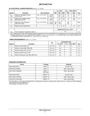 MC74VHCT74A datasheet.datasheet_page 3