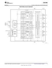 CDCE706PW datasheet.datasheet_page 3