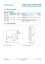 SN74AHCT123AD datasheet.datasheet_page 2