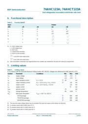 SN74AHCT123AD datasheet.datasheet_page 6