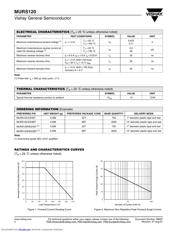 MURS120HE3/52T datasheet.datasheet_page 2