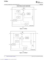 TLV70236DSER datasheet.datasheet_page 4