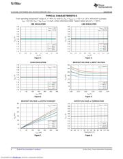 TLV70236DSER datasheet.datasheet_page 6