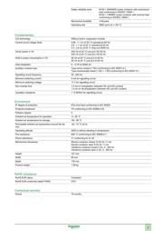 LC1D80P7 datasheet.datasheet_page 3