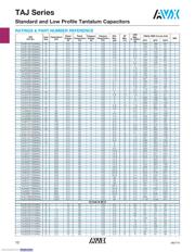 TAJC476M006R datasheet.datasheet_page 5