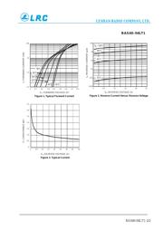 BAS40-04LT1 datasheet.datasheet_page 2